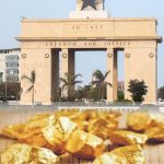 How to Buy Gold In Ghana?