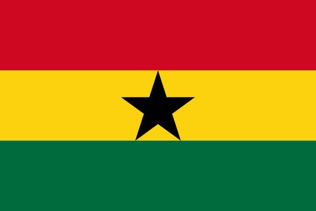 Africa Top Gold Mining Countries 